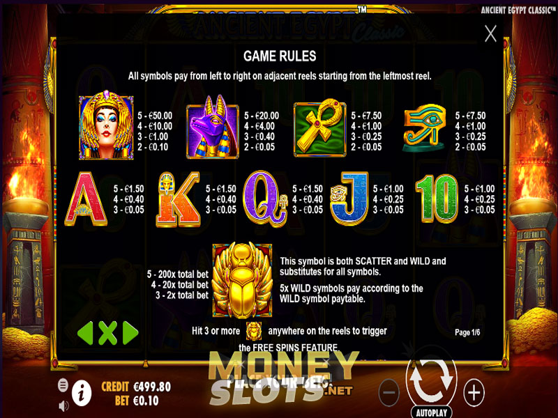 The payline Ancient Egypt Classic video slot by Pragmatic Play is homage to the Egyptian sub-genre with random expanding symbols in a hot free spins mode/5.Viranşehir